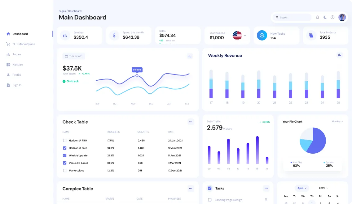 Dashboard 